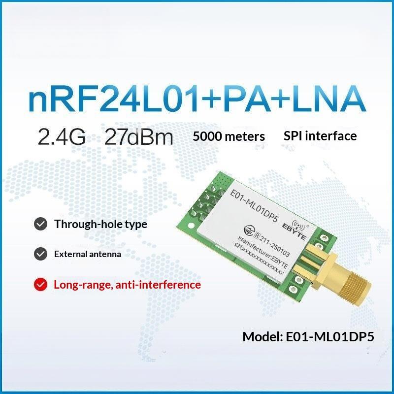 Smart Home Module Iot - 1 unidad de módulo RF inalámbrico