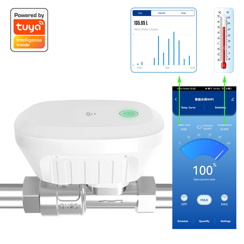 Home Assistant Tuya - Válvula Inteligente WiFi con Medidor de