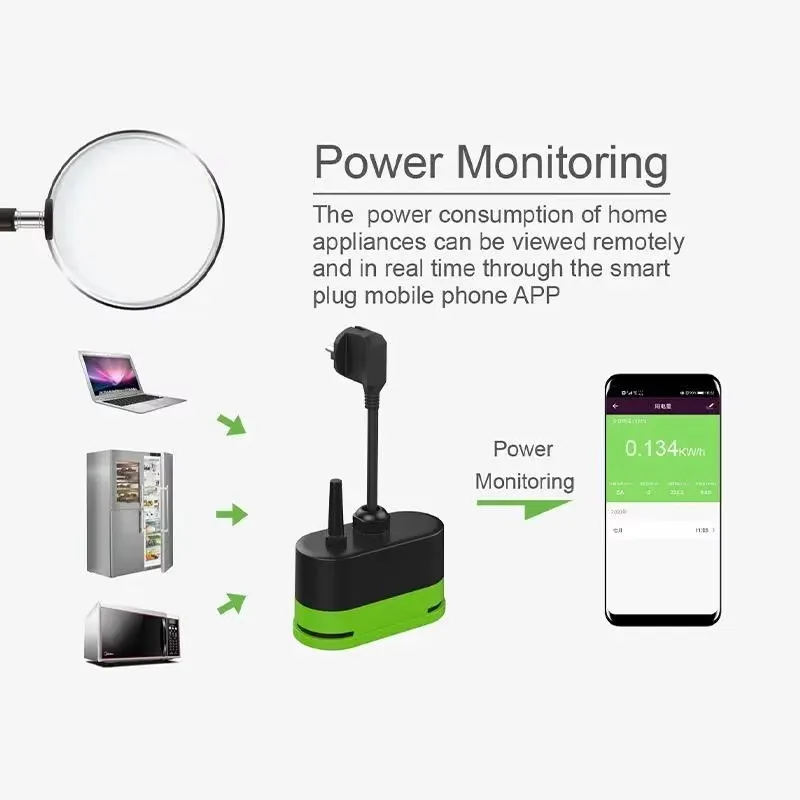 Enchufe Inteligente Wifi Tuya  - Smart Relay Tuya reseña y precio