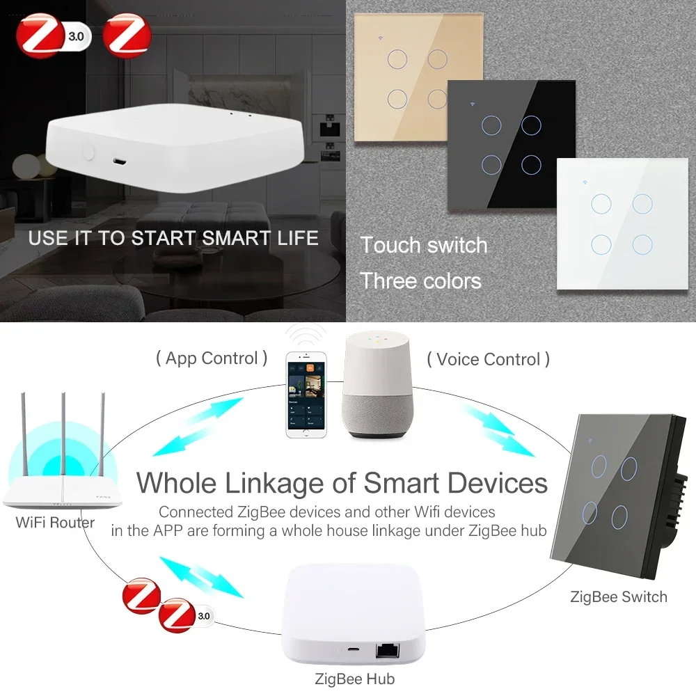 ZigBee 1, 2, 3, 4 entradas sin - Tuya 4 Channel reseña y precio