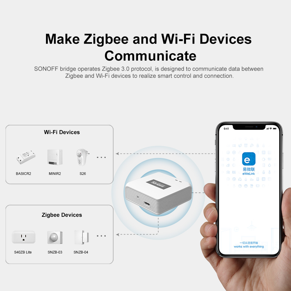SONOFF ZBBridge Pro Smart Zigb - Sonoff reseña y precio