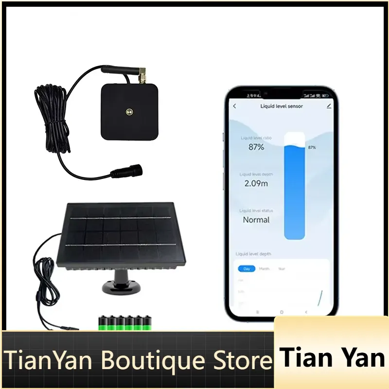 EE1 para Tuya TLC2502-WF-S, Se - Tuya Smart reseña y precio