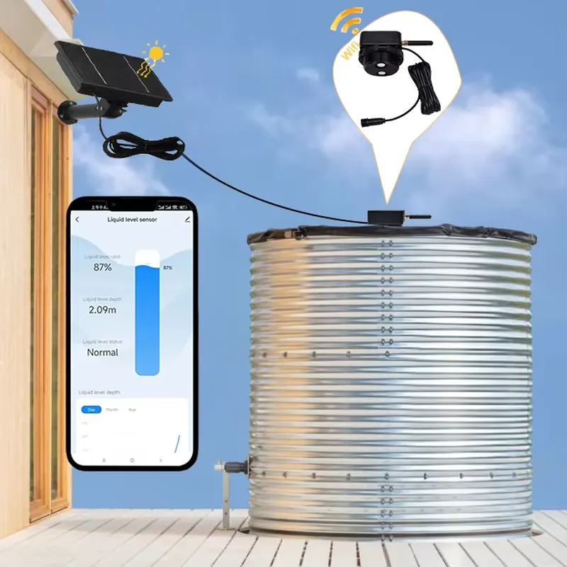 EE1 para Tuya TLC2502-WF-S, Se - Tuya Smart reseña y precio