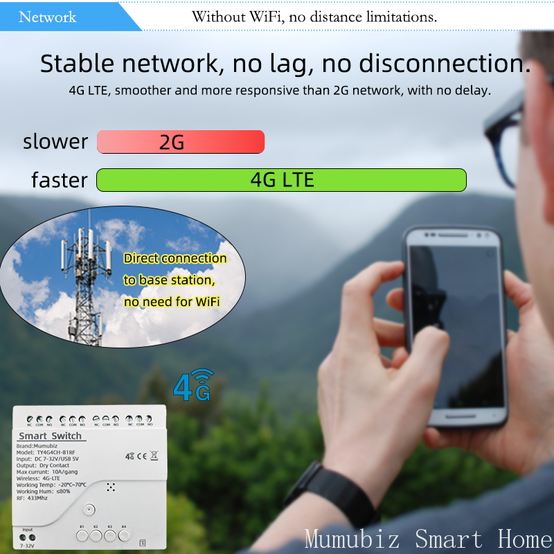 Tuya-interruptor inteligente 4 - Tuya 4 Channel reseña y precio