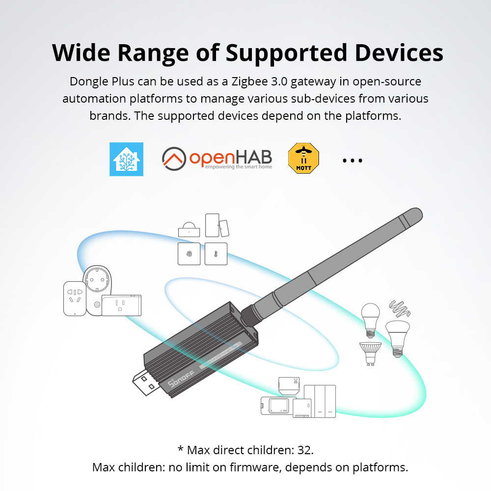 SONOFF ZBDongle-E Zigbee 3.0 U - Sonoff reseña y precio