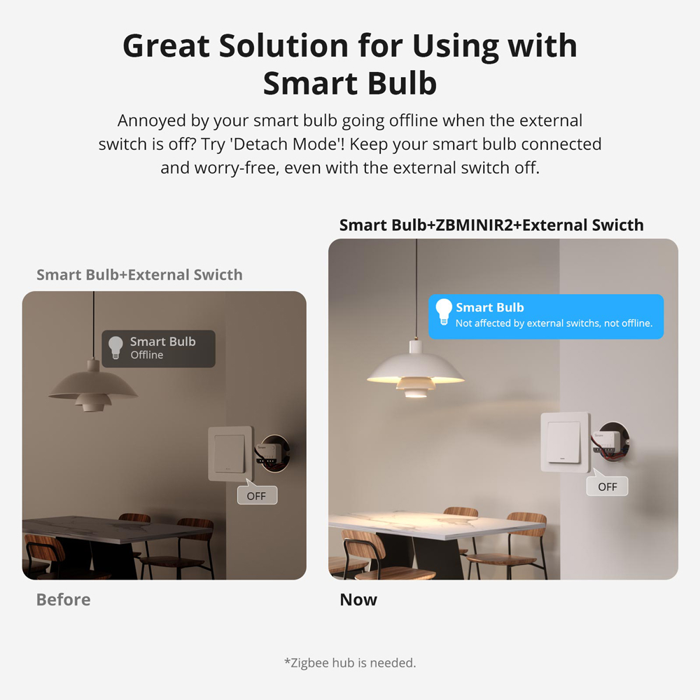 SONOFF ZBMINIR2 Extreme Zigbee - Sonoff Mini R4 reseña y precio