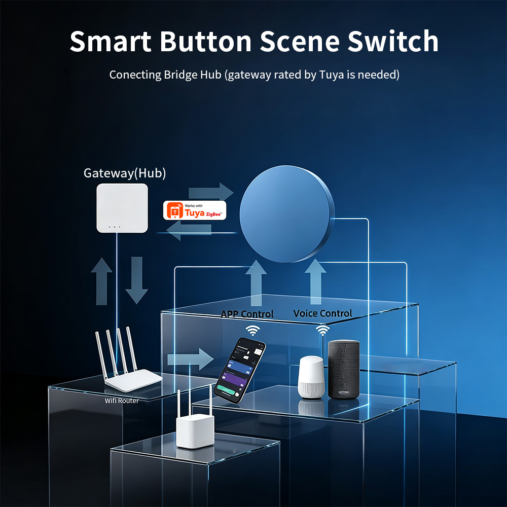 Botón de escena inteligente Zi - Smart Relay Tuya reseña y precio