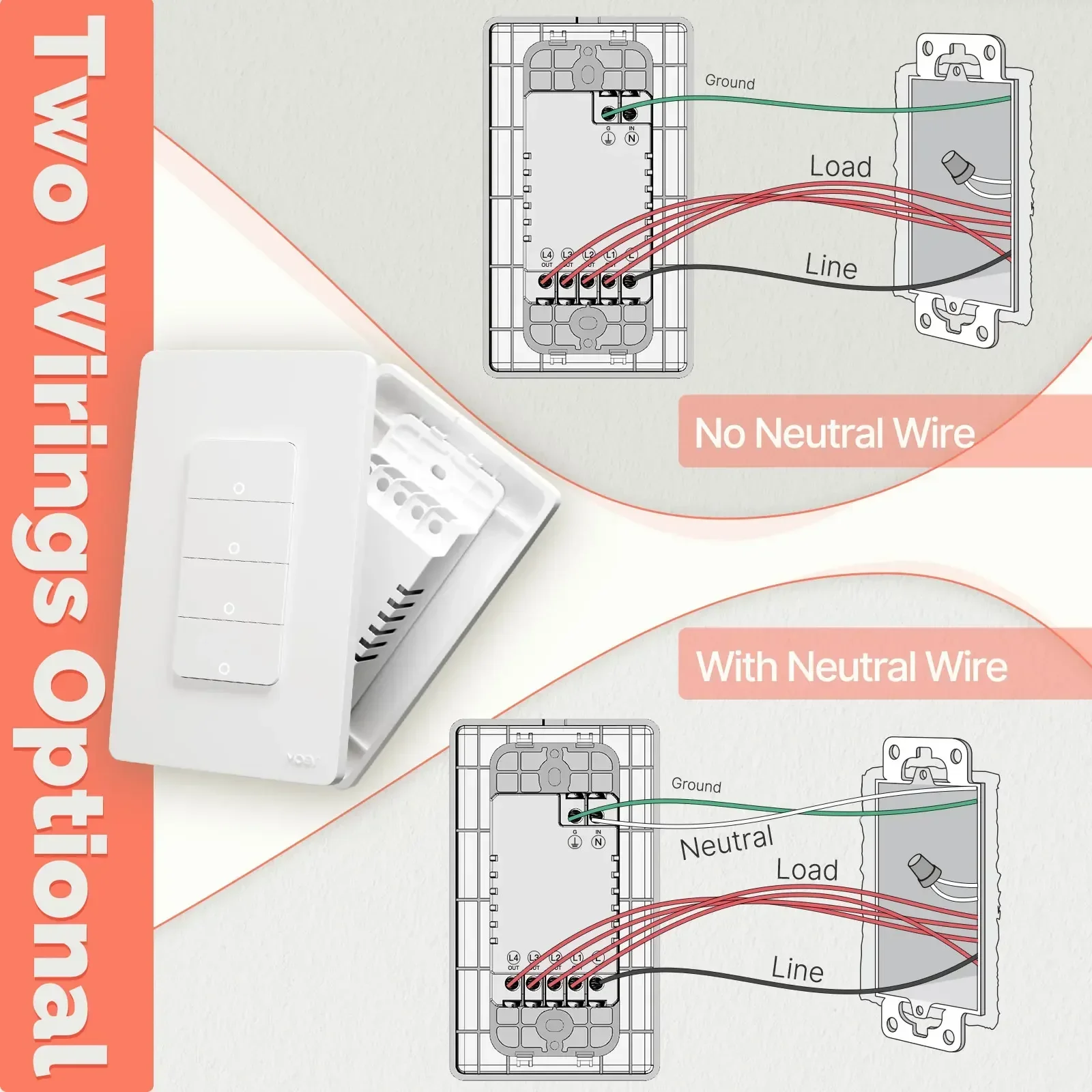 MOES Tuya ZigBee interruptor d - Sonoff Basic reseña y precio